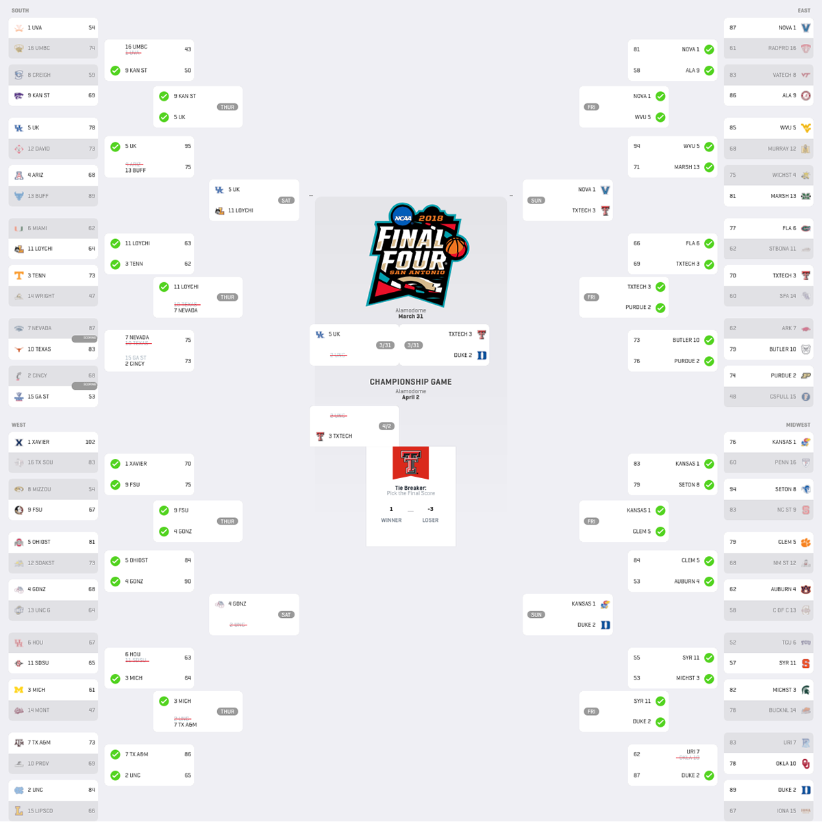 sweet_16_brackets.png