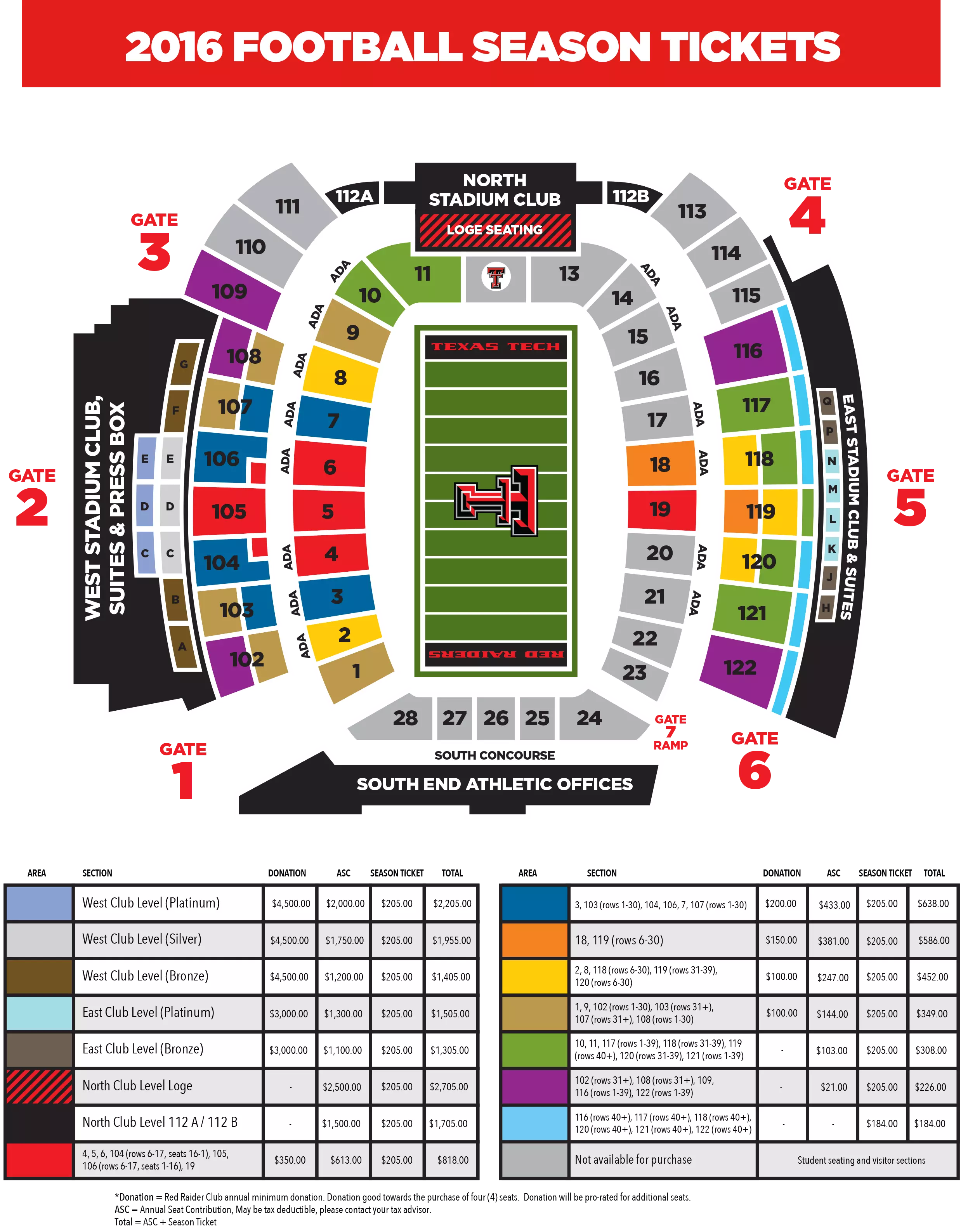 2016FootballSeasonPricing.png