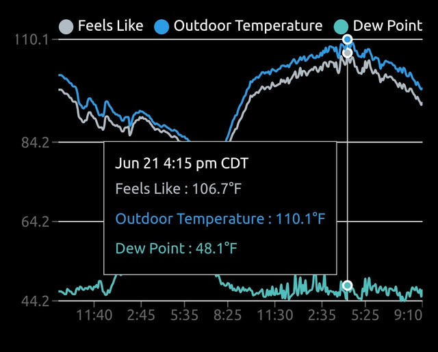 Screenshot-20230621-211625-Ambient-Weather-2.jpg